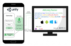 altunity_tester